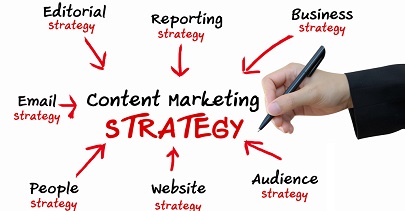 Jak się robiło &bdquo;content&rdquo; 121 lat temu?